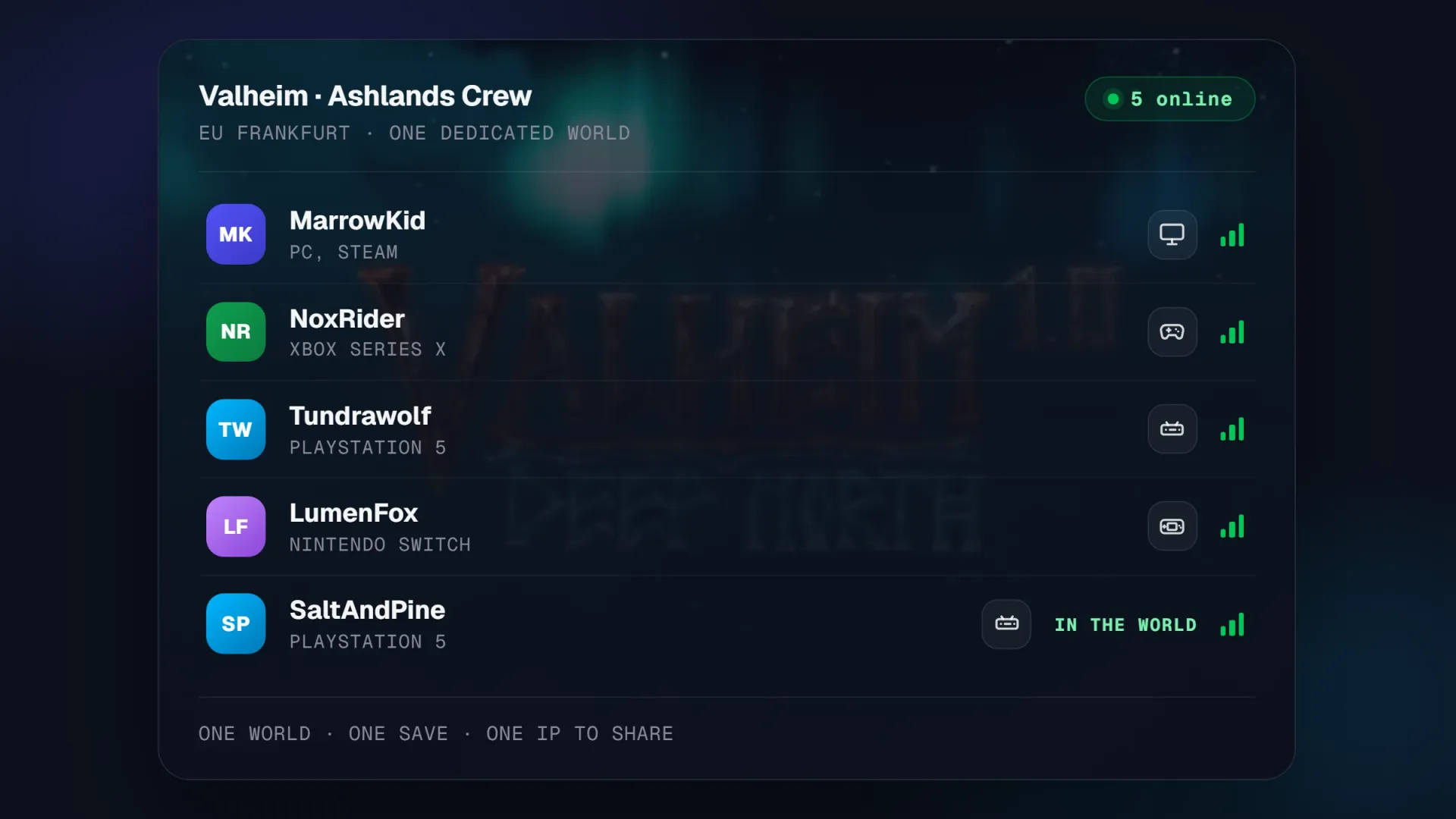 A Valheim server roster with five players online from PC, Xbox, PlayStation 5 and Nintendo Switch in one world