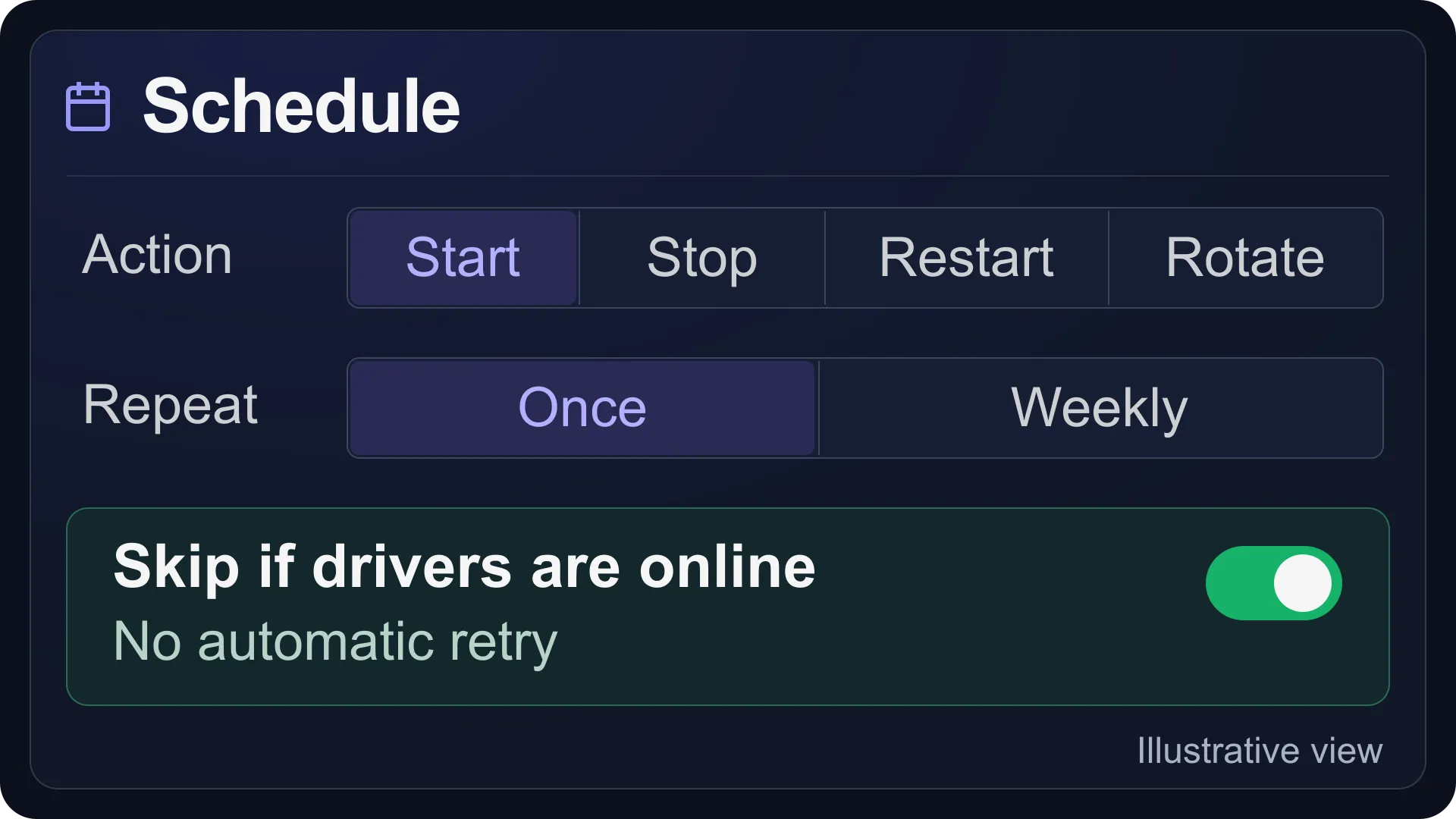 Illustrative ACC schedule controls showing actions, repeat options and skip-if-online