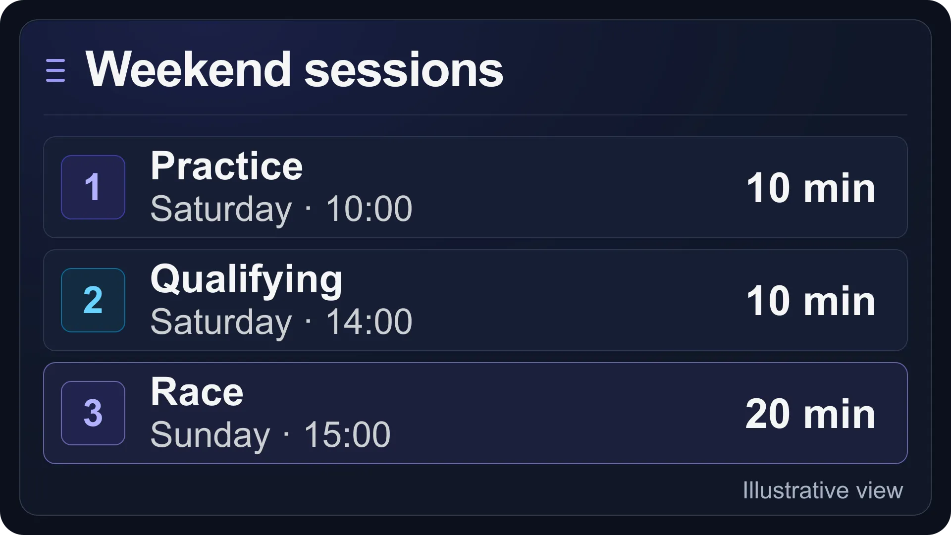 Illustrative ACC session controls with practice, qualifying and race timings